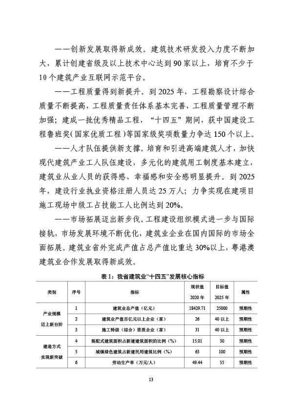 管家婆三期必开