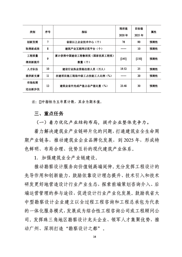 管家婆三期必开