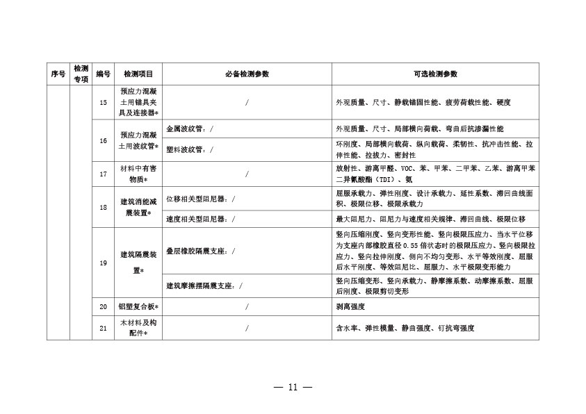 管家婆三期必开