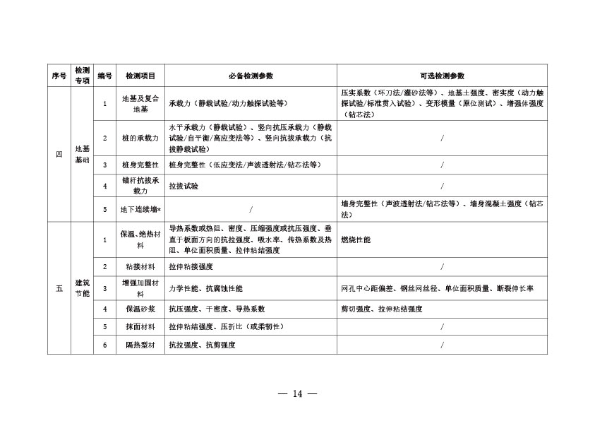管家婆三期必开