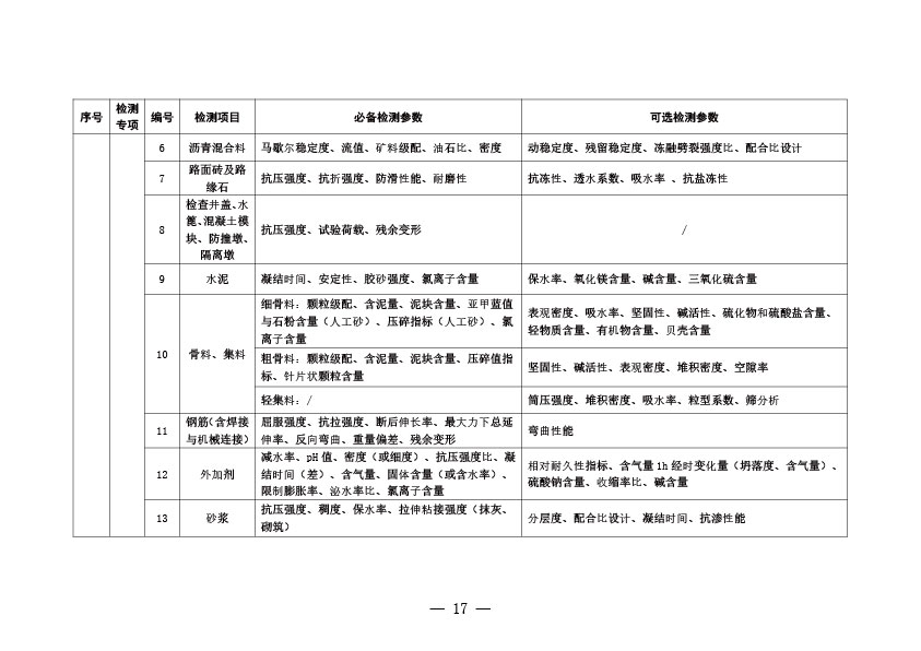 管家婆三期必开