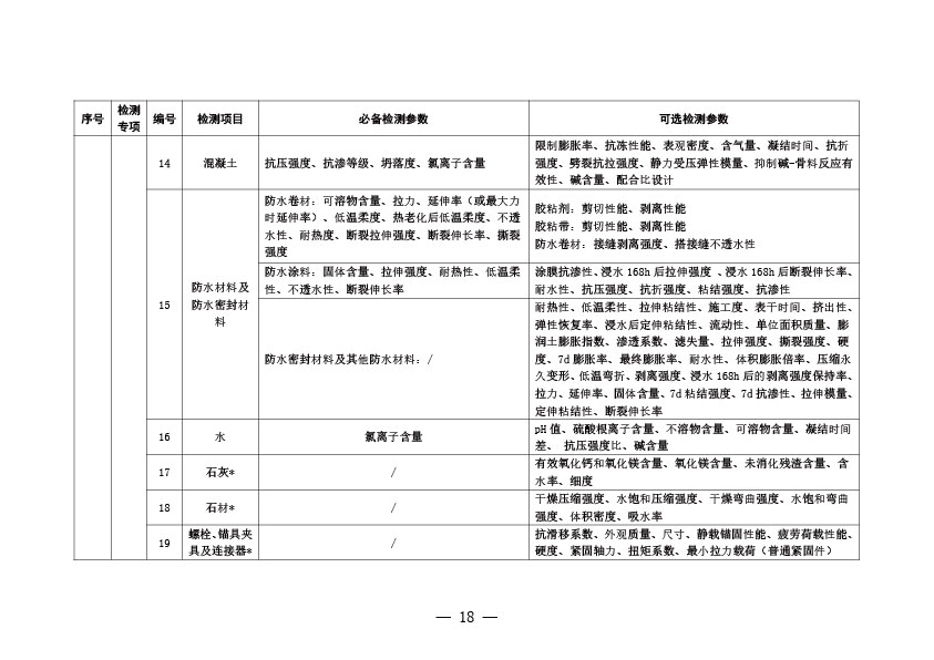 管家婆三期必开