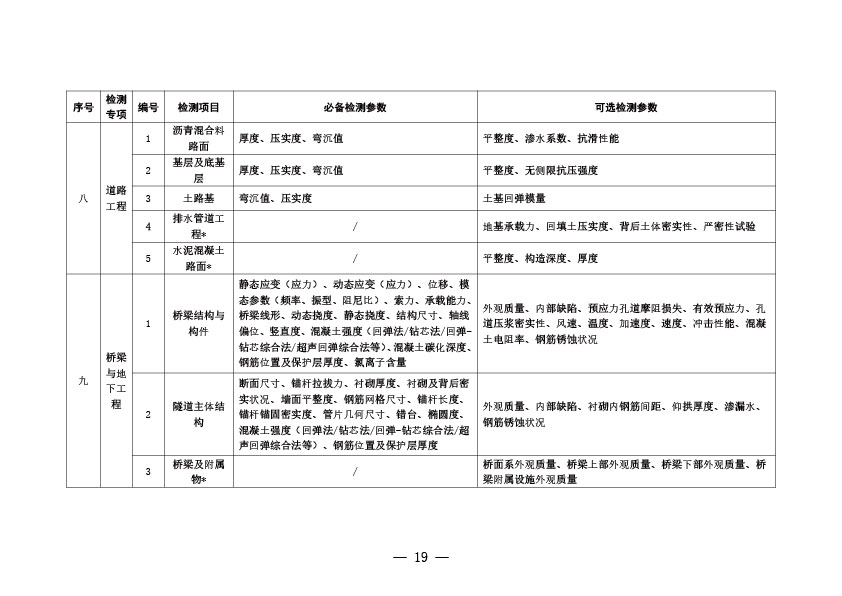 管家婆三期必开